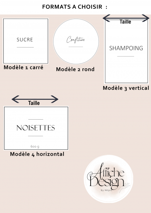 Modèle format Modèle de format